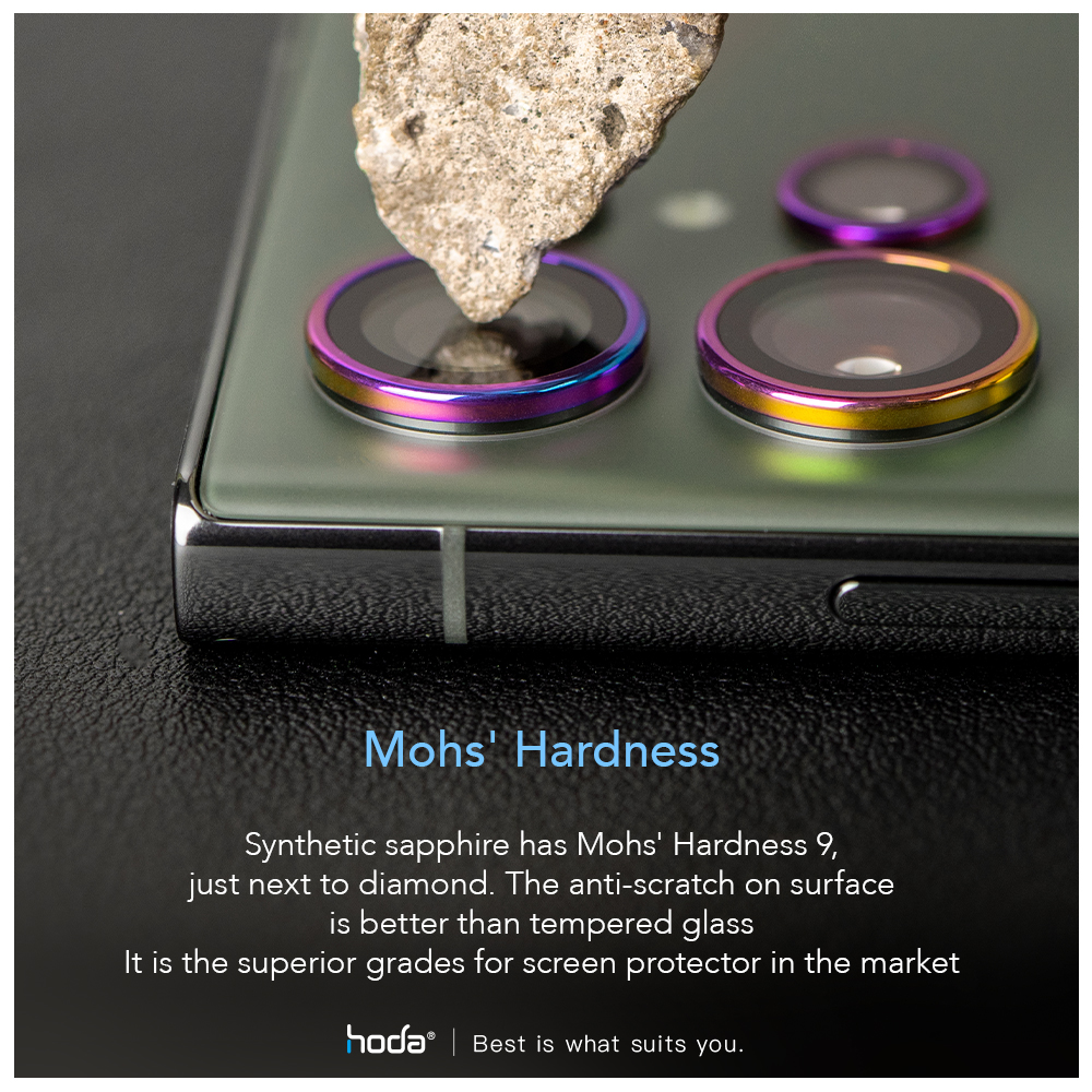 Hoda รุ่น Sapphire Lens Protector - กระจกเลนส์กล้อง Galaxy S24 Ultra