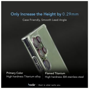 Hoda รุ่น Sapphire Lens Protector - กระจกเลนส์กล้อง Galaxy S24 Ultra