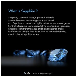 Hoda รุ่น Sapphire Lens Protector - กระจกเลนส์กล้อง Galaxy S24 Ultra