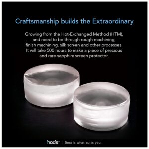 Hoda รุ่น Sapphire Lens Protector - กระจกเลนส์กล้อง Galaxy S24 Ultra