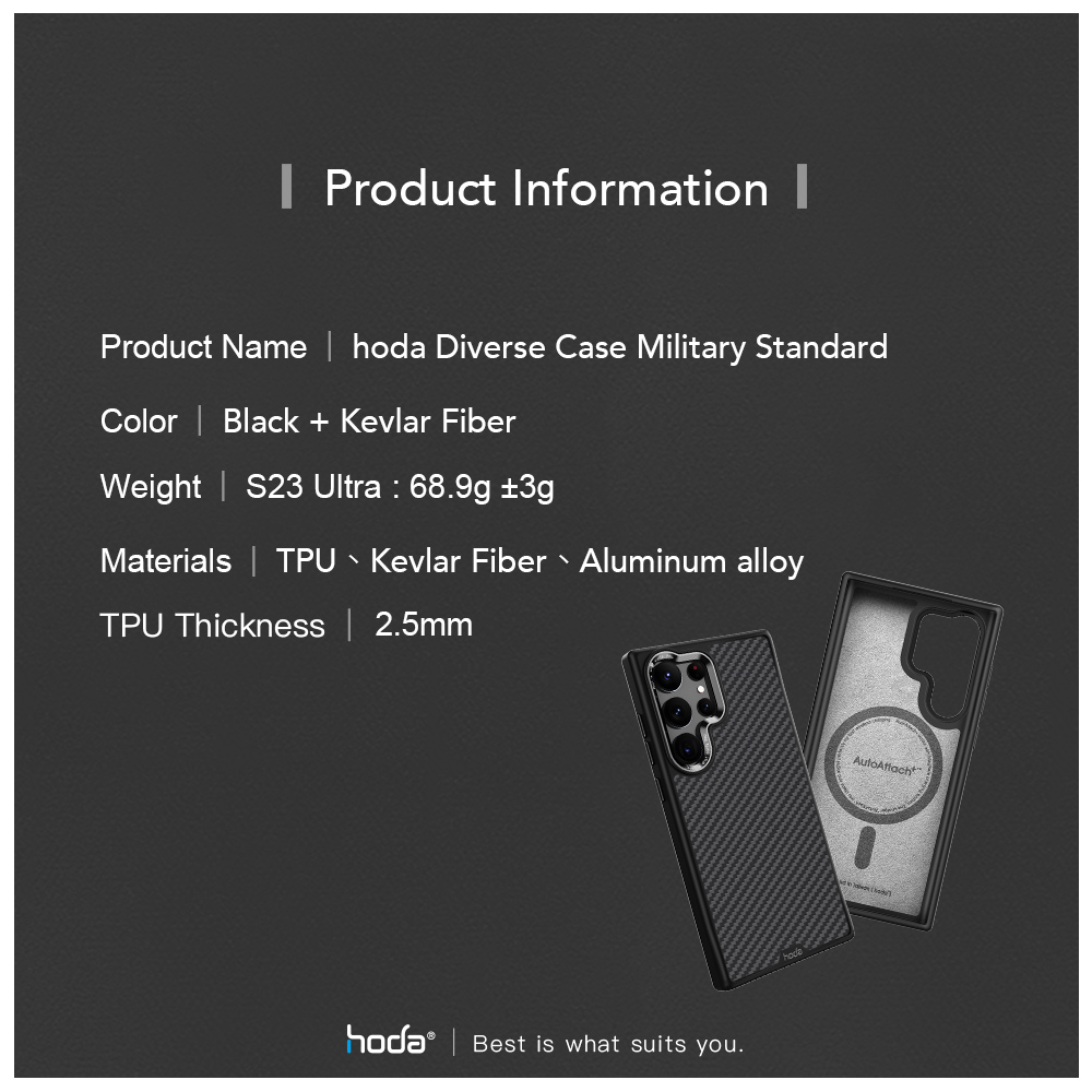 Hoda รุ่น Diverse Case Military Standard with Magnetic - เคส Galaxy S24 Ultra - ลาย Kevlar