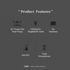 Hoda รุ่น Anti-Peeper (Privacy) Full Coverage Tempered Glass - ฟิล์มกระจก Galaxy S24 Ultra
