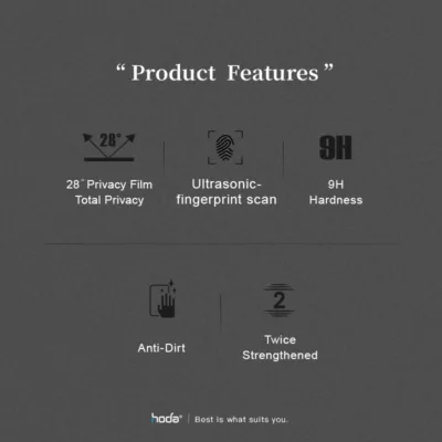 Hoda รุ่น Anti-Peeper (Privacy) Full Coverage Tempered Glass - ฟิล์มกระจก Galaxy S24 Ultra