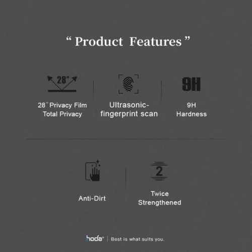 Hoda รุ่น Anti-Peeper (Privacy) Full Coverage Tempered Glass - ฟิล์มกระจก Galaxy S24 Ultra