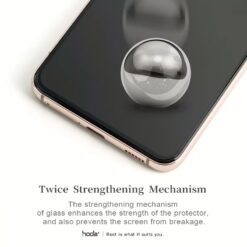 Hoda รุ่น Anti-Peeper (Privacy) Full Coverage Tempered Glass - ฟิล์มกระจก Galaxy S24 Ultra