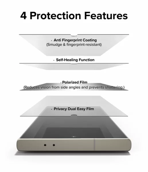 Ringke รุ่น Privacy Dual Easy - ฟิล์ม Galaxy S24 Ultra (พร้อมอุปกรณ์ติดตั้ง)