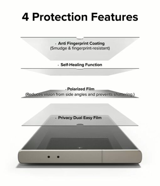 Ringke รุ่น Privacy Dual Easy - ฟิล์ม Galaxy S24 Ultra (พร้อมอุปกรณ์ติดตั้ง) - Image 5