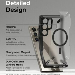 Ringke รุ่น Fusion X Magnetic - เคส Galaxy S24 Ultra - สี Matte Black 24 Ringke รุ่น Fusion X Magnetic - เคส Galaxy S24 Ultra - สี Matte Black