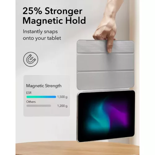ESR รุ่น Rebound Magnetic - เคส iPad Pro 11" (5th/2024) - สี Grey