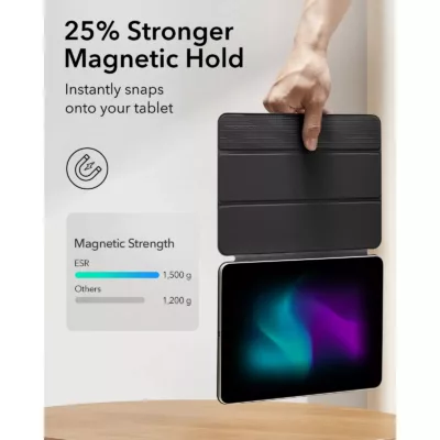 ESR รุ่น Rebound Magnetic - เคส iPad Air 11" (2025/2024), iPad Air 10.9" (5th/4th Gen), iPad Pro 11" (1st Gen) - สี Black