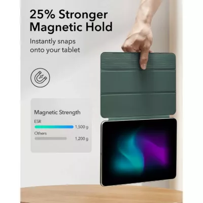 ESR รุ่น Rebound Magnetic - เคส iPad Air 11" (2025/2024), iPad Air 10.9" (5th/4th Gen), iPad Pro 11" (1st Gen) - สี Forest Green