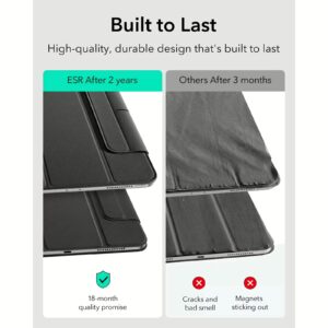 ESR รุ่น Rebound Magnetic - เคส iPad Air 11" (2025/2024), iPad Air 10.9" (5th/4th Gen), iPad Pro 11" (1st Gen) - สี Black