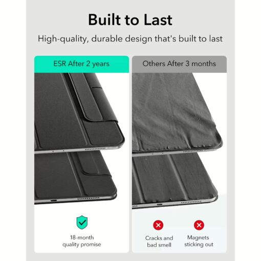 ESR รุ่น Rebound Magnetic - เคส iPad Air 13" (2025/2024) - สี Black - Image 6