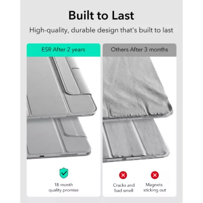 ESR รุ่น Rebound Magnetic - เคส iPad Air 11" (2025/2024), iPad Air 10.9" (5th/4th Gen), iPad Pro 11" (1st Gen) - สี Grey