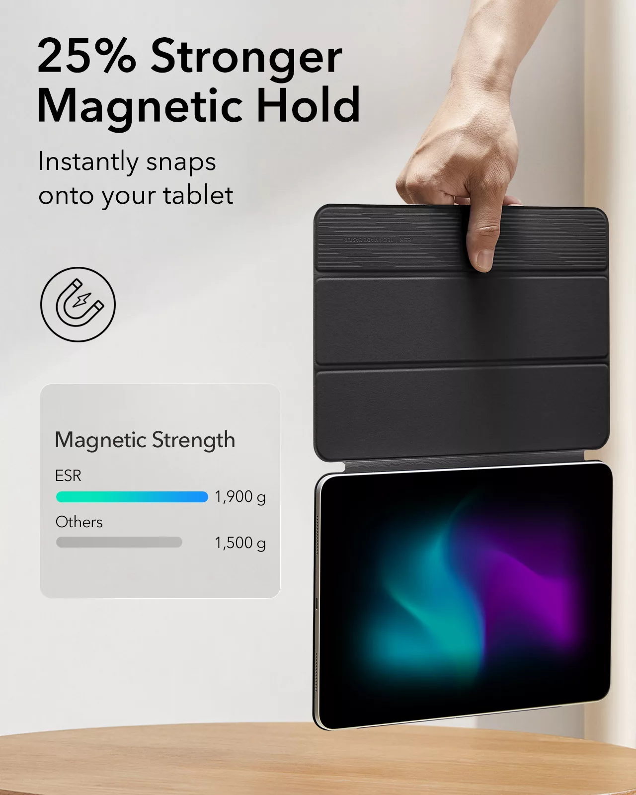 ESR รุ่น Rebound Magnetic - เคส iPad Pro 13" (7th/2024) - สี Black 16 ESR รุ่น Rebound Magnetic - เคส iPad Pro 13" (7th/2024) - สี Black