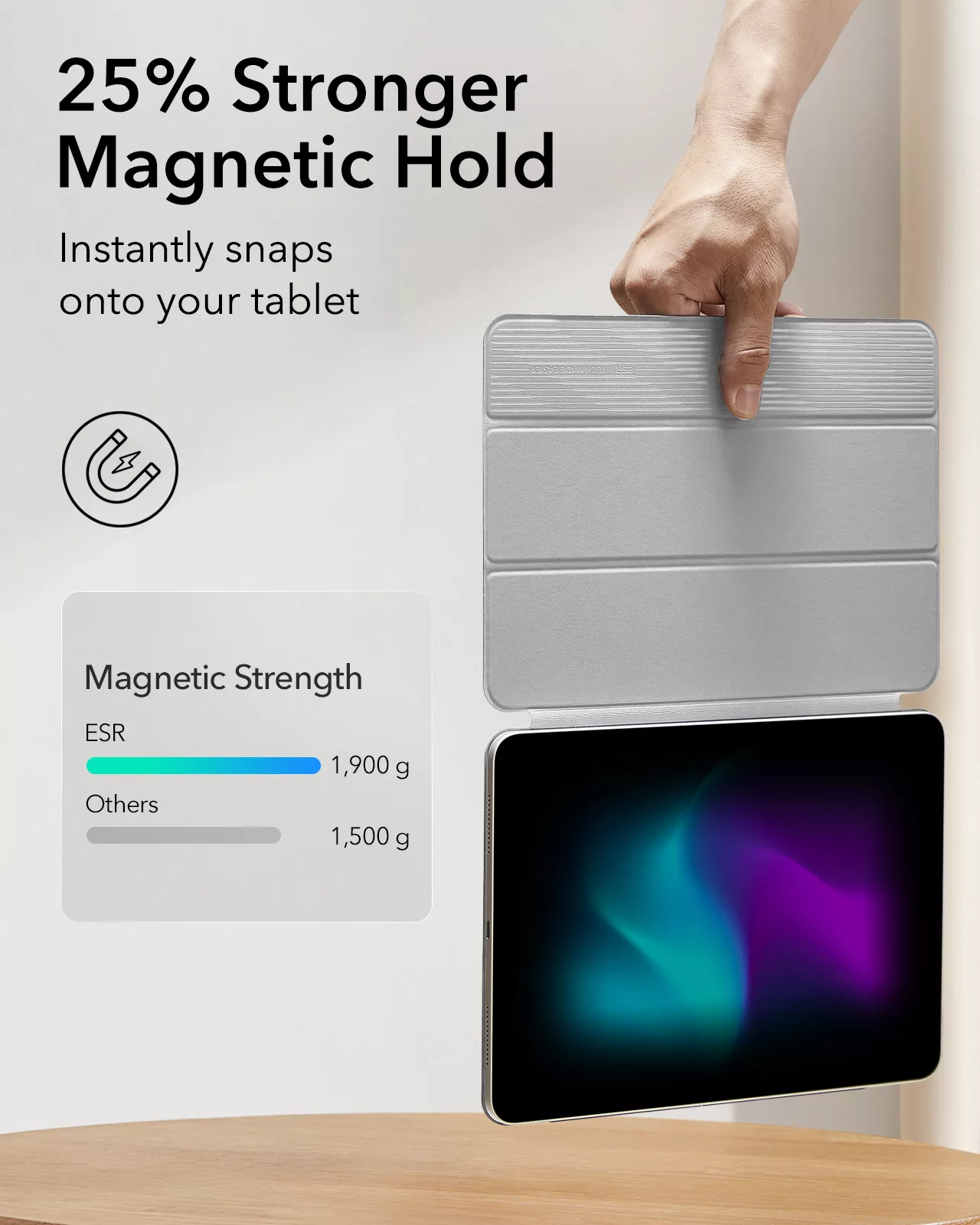 ESR รุ่น Rebound Magnetic - เคส iPad Pro 13" (7th/2024) - สี Grey 3 ESR รุ่น Rebound Magnetic - เคส iPad Pro 13" (7th/2024) - สี Grey