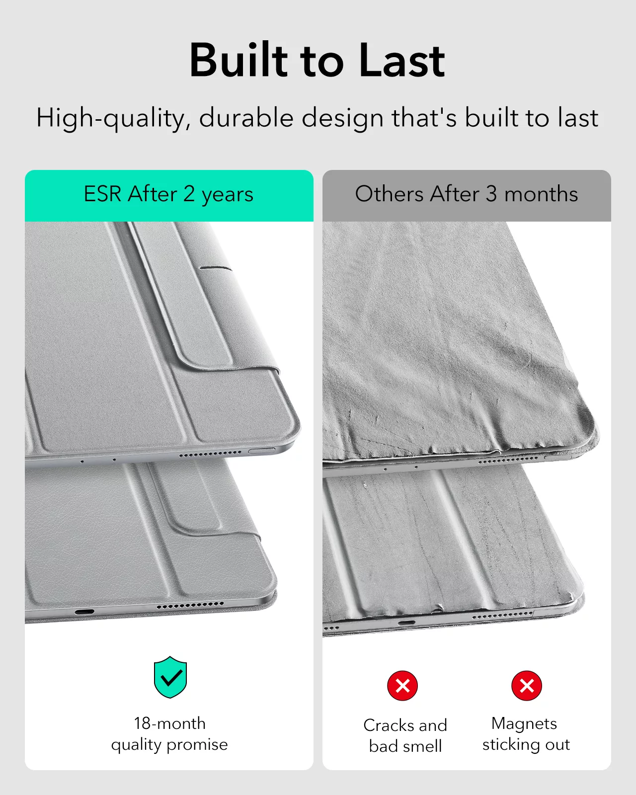 ESR รุ่น Rebound Magnetic - เคส iPad Pro 13" (7th/2024) - สี Grey 4 ESR รุ่น Rebound Magnetic - เคส iPad Pro 13" (7th/2024) - สี Grey