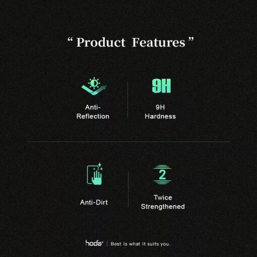 Hoda รุ่น Anti-Reflection - ฟิล์มกระจก iPad Pro 13" (7th/2024) - สี Clear - Image 7