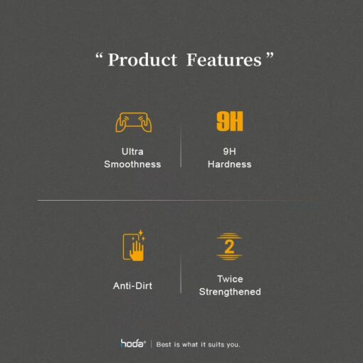 Hoda รุ่น Anti-Glare Matte - ฟิล์มกระจก iPad Pro 13" (7th/2024) - สี Clear - Image 5