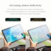 Hoda รุ่น Anti-Reflection - ฟิล์มกระจก iPad Pro 13" (7th/2024) - สี Clear
