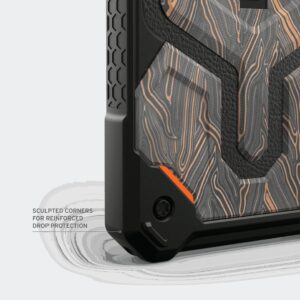 UAG รุ่น Monarch Pro - เคส iPhone 15 Pro Max - สี G-10 (Limited Edition)