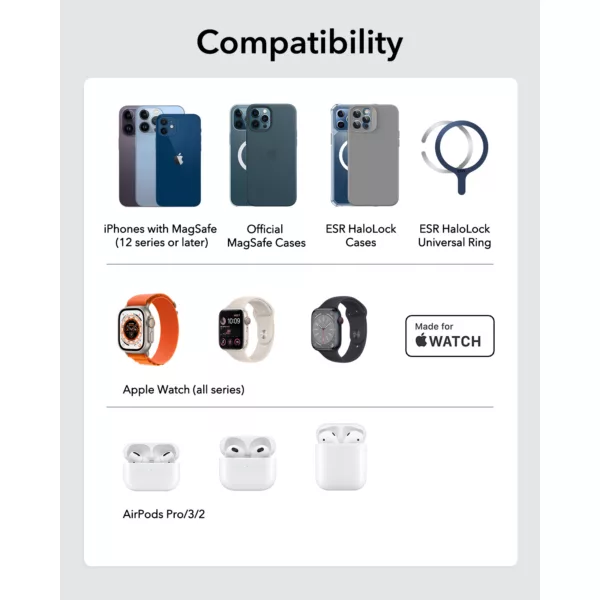 ESR รุ่น HaloLock (Qi2) 3-in-1 Travel Wireless Charging Set - แท่นชาร์จไร้สายแบบพกพา - สี Black