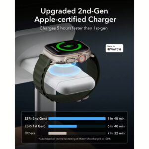 ESR รุ่น HaloLock (Qi2) 3-in-1 Wireless Charging Set - แท่นชาร์จไร้สาย - สี White