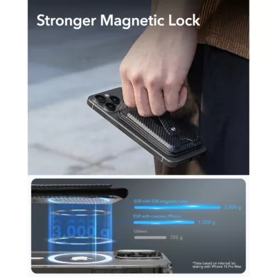 ESR รุ่น HaloLock Geo Wallet Stand - ที่ใส่บัตรติดหลังมือถือแบบตั้งได้ - สี Black Carbon Fiber