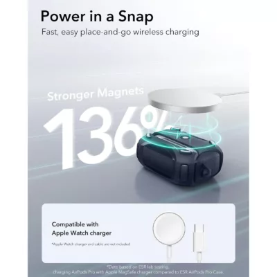 ESR รุ่น Cyber FlickLock Case (HaloLock) - เคส AirPods Pro 2/1 - สี Blue