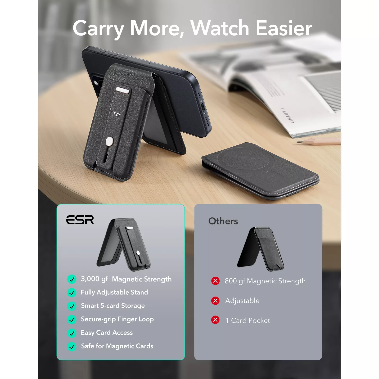 ESR รุ่น HaloLock Vegan Leather Wallet Stand with Finger Loop - ที่ใส่บัตรติดหลังมือถือแบบตั้งได้ - สี Black Carbon Fiber 25 ESR รุ่น HaloLock Vegan Leather Wallet Stand with Finger Loop - ที่ใส่บัตรติดหลังมือถือแบบตั้งได้ - สี Black Carbon Fiber