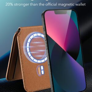 ESR รุ่น HaloLock Vegan Leather Wallet Stand - ที่ใส่บัตรติดหลังมือถือแบบตั้งได้ - สี Tan Suede 10 ESR รุ่น HaloLock Vegan Leather Wallet Stand - ที่ใส่บัตรติดหลังมือถือแบบตั้งได้ - สี Tan Suede