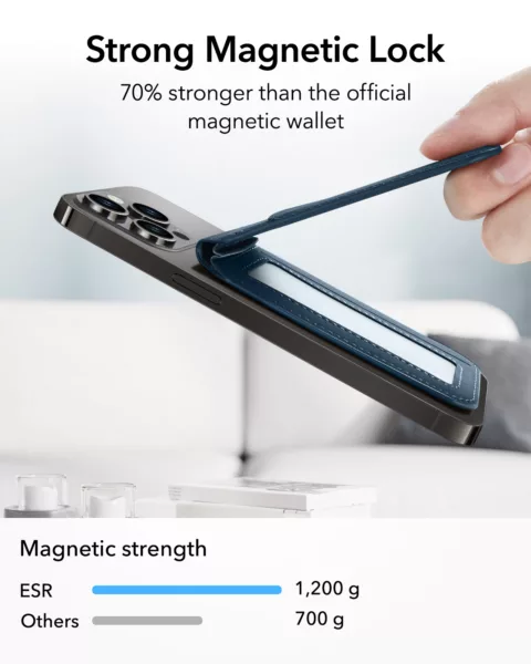 ESR รุ่น HaloLock Vegan Leather Wallet Stand - ที่ใส่บัตรติดหลังมือถือแบบตั้งได้ - สี Dark Blue