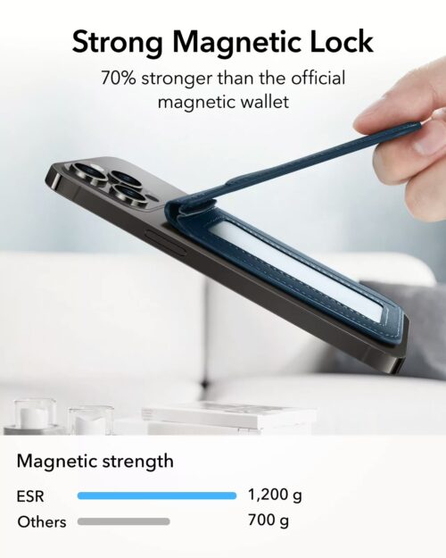 ESR รุ่น HaloLock Vegan Leather Wallet Stand - ที่ใส่บัตรติดหลังมือถือแบบตั้งได้ - สี Dark Blue - Image 6