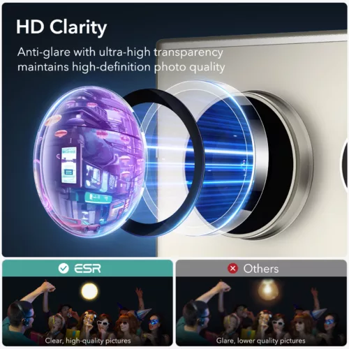 ESR รุ่น Camera Glass Film - กระจกเลนส์กล้อง Galaxy S24 Ultra - สี Silver