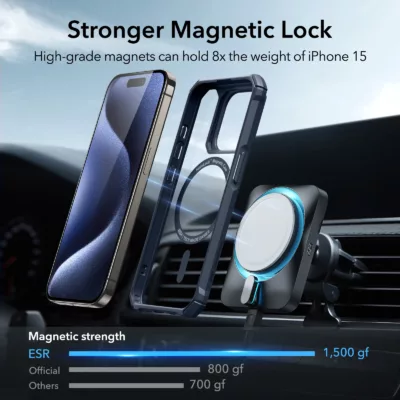ESR รุ่น Air Armor Clear Case (HaloLock) - เคส iPhone 15 Pro - สี Clear/Dark Blue