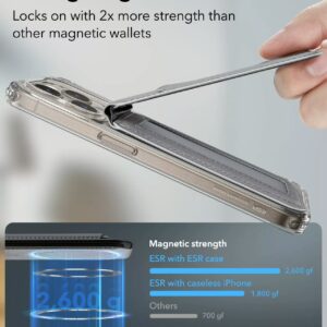 ESR รุ่น HaloLock Vegan Leather Wallet Stand - ที่ใส่บัตรติดหลังมือถือแบบตั้งได้ - สี Light Tan