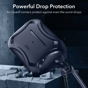 ESR รุ่น Cyber Armor Tough with HaloLock - เคส AirPods Pro 2/1 - สี Blue
