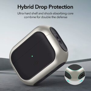 ESR รุ่น Orbit Hybrid with HaloLock - เคส AirPods Pro 2/1 - สี Titanium