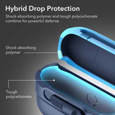ESR รุ่น Pulse Magnetic Lock Case (HaloLock) - เคส AirPods Pro 2/1 - สี Dark Blue