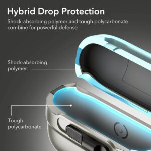 ESR รุ่น Pulse Magnetic Lock Case (HaloLock) - เคส AirPods Pro 2/1 - สี Titanium