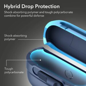 ESR รุ่น Pulse Magnetic Lock Case (HaloLock) - เคส AirPods Pro 2/1 - สี Black