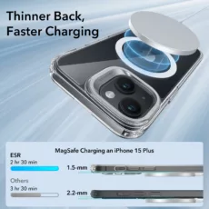 ESR รุ่น Classic Hybrid Case with Stash Stand (HaloLock) - เคส iPhone 15 Plus - สี Clear