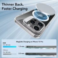 ESR รุ่น Classic Hybrid Case with Stash Stand (HaloLock) - เคส iPhone 15 Pro - สี Clear