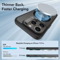 ESR รุ่น Classic Hybrid Case with Stash Stand (HaloLock) - เคส iPhone 15 Pro - สี Clear Black