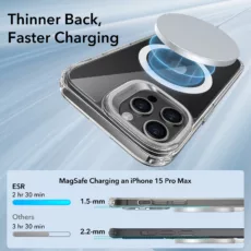 ESR รุ่น Classic Hybrid Case with Stash Stand (HaloLock) - เคส iPhone 15 Pro Max - สี Clear