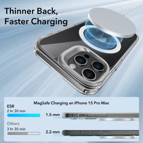 ESR รุ่น Classic Hybrid Case with Stash Stand (HaloLock) - เคส iPhone 15 Pro Max - สี Clear