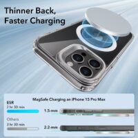 ESR รุ่น Classic Hybrid Case with Stash Stand (HaloLock) - เคส iPhone 15 Pro Max - สี Clear