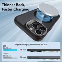 ESR รุ่น Classic Hybrid Case with Stash Stand (HaloLock) - เคส iPhone 15 Pro Max - สี Clear/Black