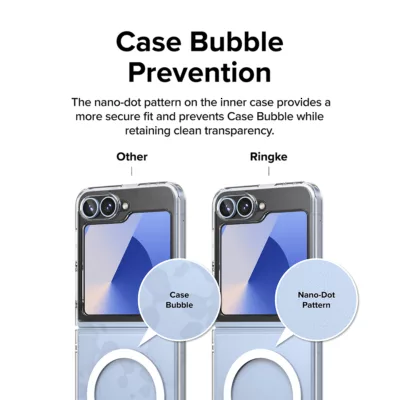 Ringke รุ่น Fusion Magnetic - เคส Galaxy Z Flip 6 - สี Clear