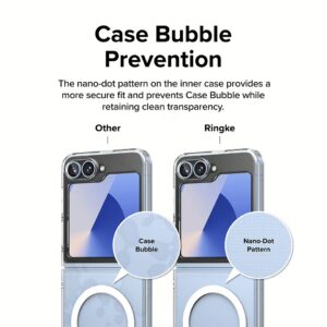Ringke รุ่น Fusion Magnetic - เคส Galaxy Z Flip 6 - สี Clear